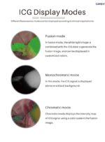 Camjoy CK701 4K ICG Çift 4K Floresans Endoskop Kamera Kulesi Sistemi - Görsel 6